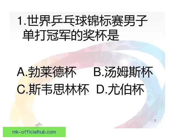 MK体育注册全攻略：最新优惠活动与安全保障详细指南