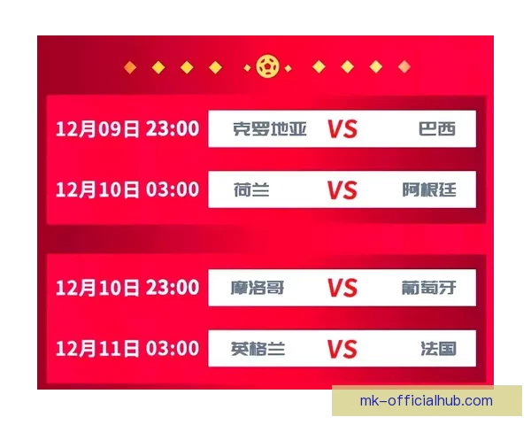 世界杯足球竞猜赔率分析及投注技巧深度解析，助你预测冠军走向