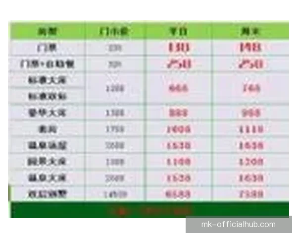 世界杯竞猜赔率深度解析与趋势预测助你精准把握赛果