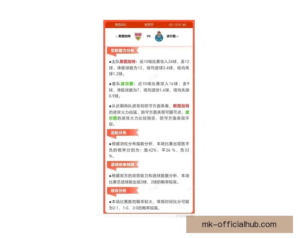 世界杯竞猜分析：精准预测与数据解读助你把握比赛走势