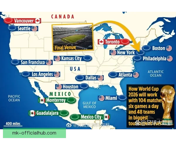 美加墨世界杯竞猜盘口解析与投注趋势深度分析