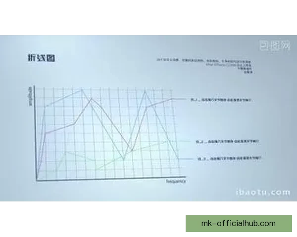 基于世界杯竞猜赛事数据分析与趋势预测的策略研究标题
