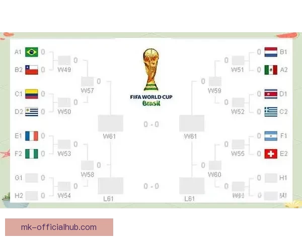 世界杯赛事竞猜与预测：分析趋势、队伍表现与热门赛果预测指南
