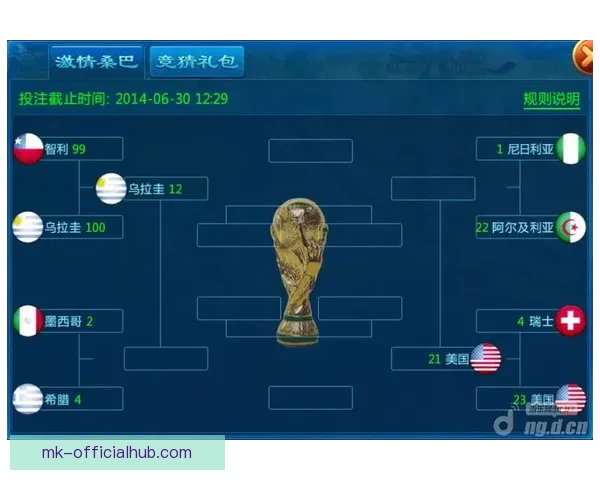 世界杯赛事竞猜与预测：分析趋势、队伍表现与热门赛果预测指南