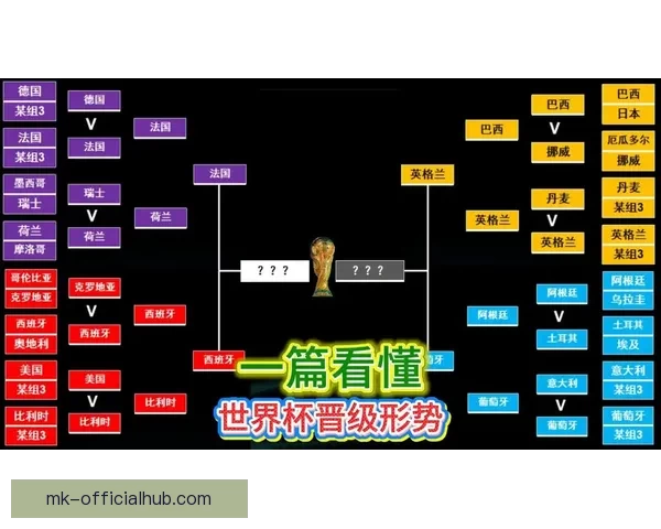 美加墨世界杯竞猜攻略全面解析与投注技巧分享