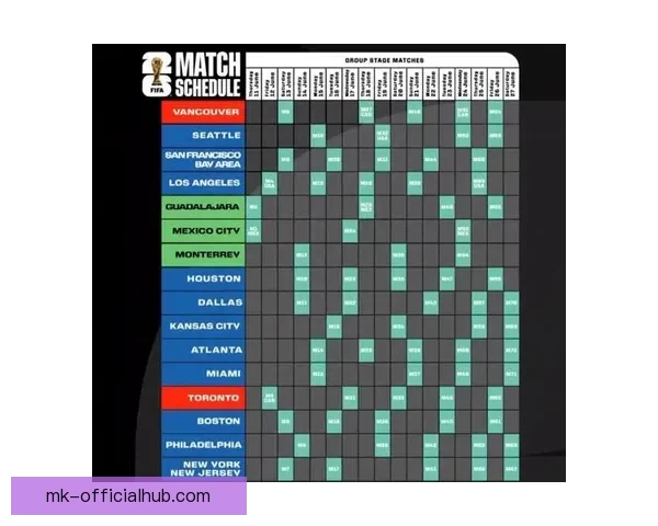 2026世界杯全程对阵赛程安排及重要比赛时间汇总