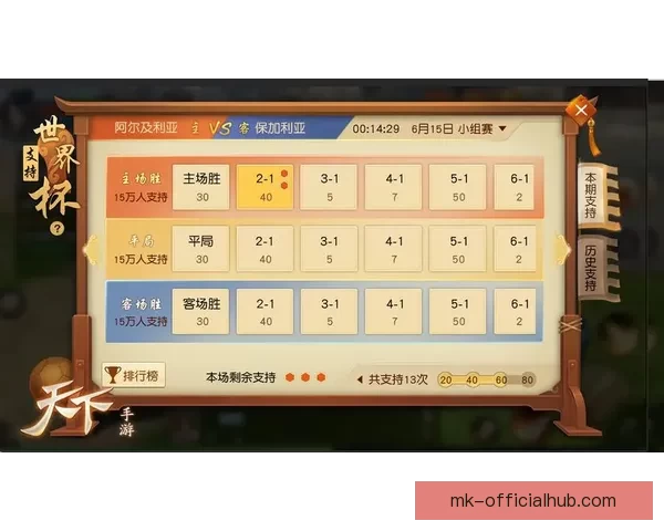 世界杯竞猜火热开启，注册即可领取丰厚专属奖励