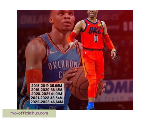 NBA连罚庄神射击萨格斯扔牙套两人各被罚二万五 NBA连罚庄神射击萨格斯扔牙套两人各被罚二万五