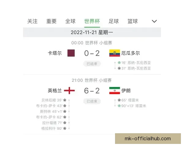 世界杯精彩对决即时竞猜平台助你精准预测比分赢大奖 世界杯精彩对决即时竞猜平台助你精准预测比分赢大奖