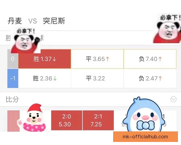 世界杯竞猜赔率全解析与赛果预测技巧深度指南